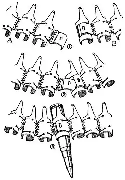 Method of joining German non-disintegrating metallic-link ammunition machine gun belts
