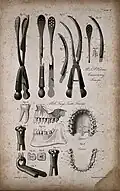 Surgical instruments