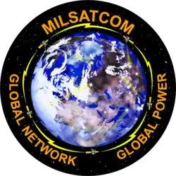 Military Satellite Communications Directorate