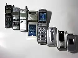An evolution of J-PHONE and Vodafone cell phones, 1997–2004