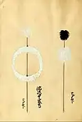 Nabeshima Katsushige