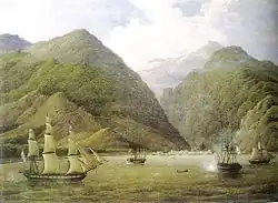 Gagra Fortress (1879) painting by Nikanor Chernetsov