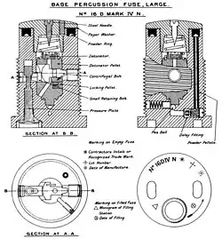 British No. 16 D Mk IV N Base percussion fuze, c. 1936