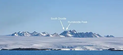 The North Masson range viewed from offshore, with Mawson Station visible in the foreground