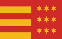 Flag of Nowy Sącz County