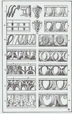 Egg-and-dart motifs (on right) from Meyer's Ornament