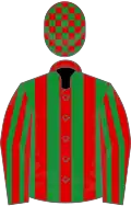 Red and green stripes, checked cap
