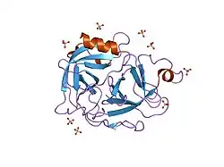 1rjx: Human PLASMINOGEN CATALYTIC DOMAIN, K698M MUTANT