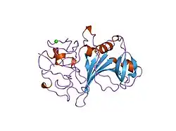 2fib: RECOMBINANT HUMAN GAMMA-FIBRINOGEN CARBOXYL TERMINAL FRAGMENT (RESIDUES 143-411) COMPLEXED TO THE PEPTIDE GLY-PRO-ARG-PRO AT PH 6.0