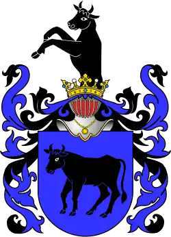 Ciołek (Sobol) (odm)