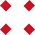 Level crossing crossbuck