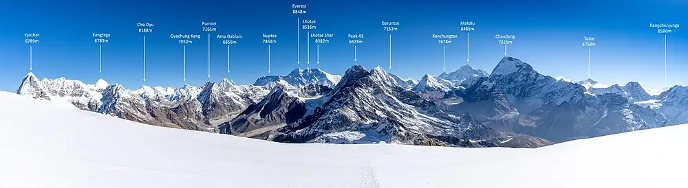 Peak 41 centered