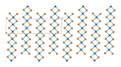 3D model of ribbon packing in the crystal structure of palladium(II) bromide