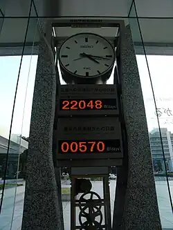 Peace Watch