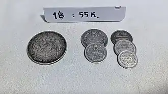 THB to Imperial Ruble (฿1=₽0.55)