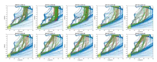 Image 46Time series of maritime traffic crossing the Indian Ocean showing the effect of piracy and its progressive decline in re-routing ships. Each sub-plot shows 6-month colour-coded trips, red southbound and green northbound, using Long Range Identification and Tracking (LRIT) historical data. Operational authorities requested an increase of LRIT reporting frequency from ships in 2009 and 2010 in order to better track them remotely in the High Risk Area. The increase of tracking points can be erroneously perceived as an apparently higher volume of traffic with respect to other periods. (from Piracy off the coast of Somalia)
