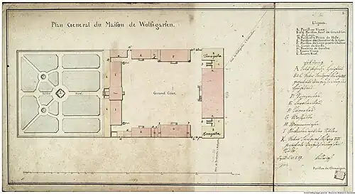 Plan of Schloss wolfsgarten