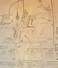 Village Plan in the stairs in the old library