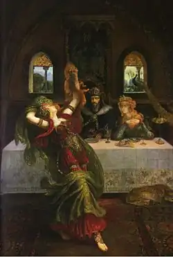 Dance of Salome. Oil on canvas, 1898.[2]