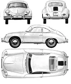Four views
