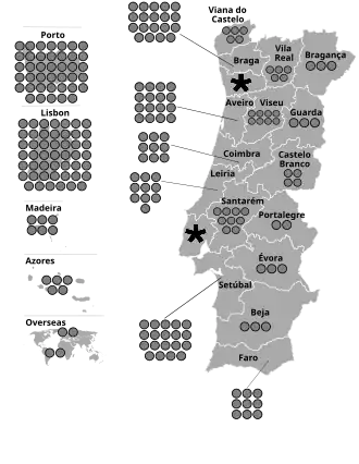 Portuguese electoral districts 2024 circles.svg
