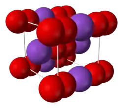 Unit cell of potassium superoxide