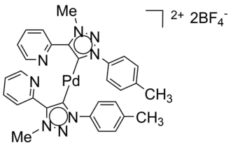 An example of cationic PdNHC complex for efficient catalysis of Sonogashira reaction in water.