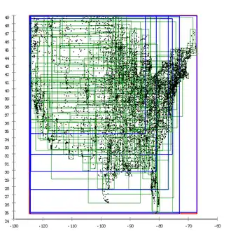 Guttman's quadratic split., Pages in this tree overlap a lot.