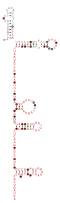RAGATH-22 Secondary structure taken from the Rfam database. Family RF03098