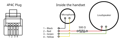 Wiring diagram of 4P4C/RJ9 connector in telephone handset cord