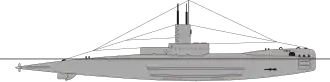R-class submarine