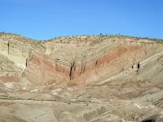 Rainbow Basin Syncline in the Barstow Formation near Barstow, California. Folded strata.