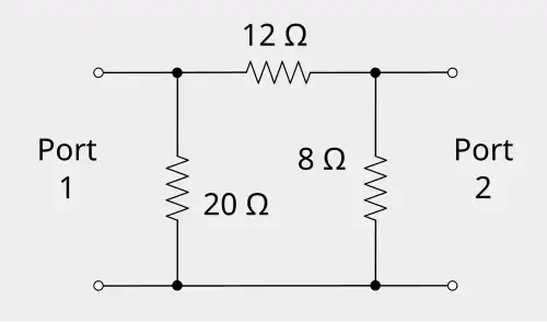 An asymmetrical attenuator in Pi formation with resistor values 20, 12 and 8&nbsp;Ω left to right
