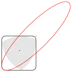Reuleaux triangle in a square, with ellipse bounding the region swept by the triangle