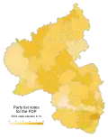 FDP vote