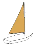 A gunter rig has a vertical spar that extends vertically above the mast.