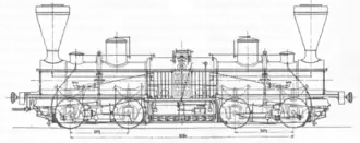 The "Seraing“ locomotive from an 1851 locomotive design. Note the similarity to a double Fairlie locomotive