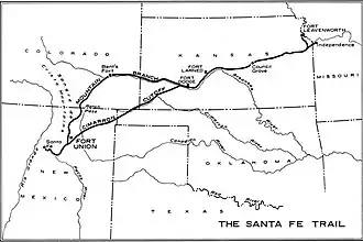 1860 Santa Fe Trail map.