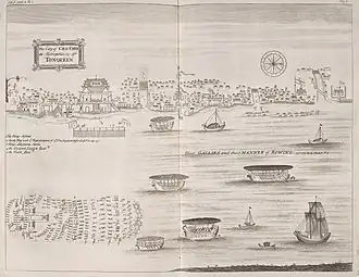 Lord Trịnh's Ngũ Long Lầu (the largest building in the picture)