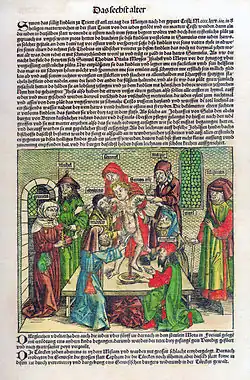 Blood libel: the supposed killing of a Christian boy at the hands of Jews in Trient in 1475. Simon of Trent