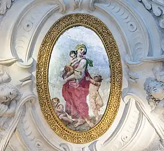 Charity
