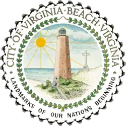 Official seal of Sandbridge