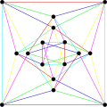 The chromatic index of the Shrikhande graph is&nbsp;6.