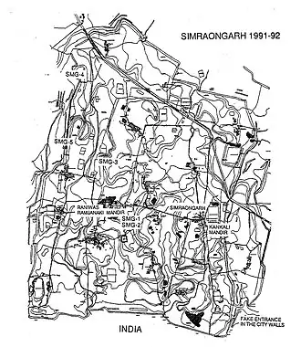 City plan