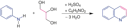 The Skraup reaction