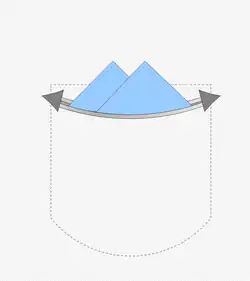 "Smile" slit pocket with piping and arrowhead reinforcements, typical of Western wear