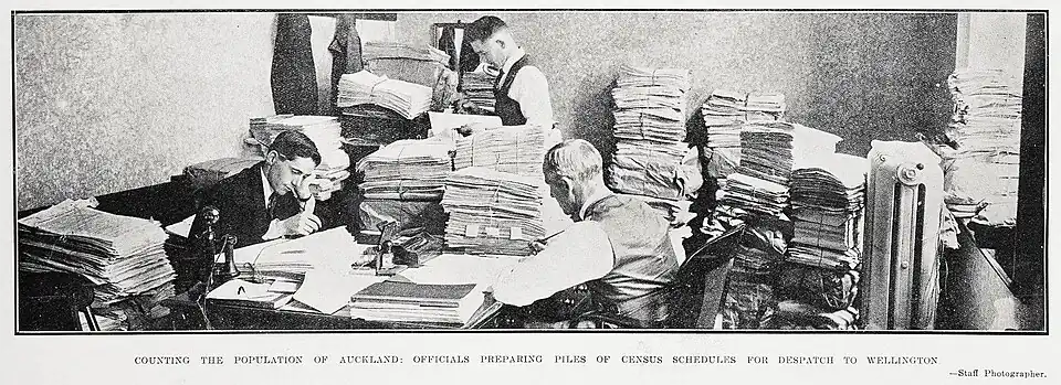 Image of men working in an office, sorting piles of forms