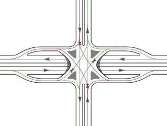 Single-point urban interchange, or SPUI; used in dense urban areas to reduce the land footprint of the junction