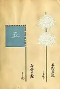 Tachibana Tadashige