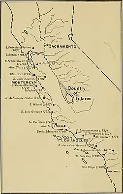 California Missions